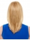 Preferential Blonde Shoulder Length Straight Without Bangs Lace Front Synthetic Women Wigs