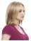 Excellent Blonde Straight Without Bangs hand-tied Synthetic Women Wigs