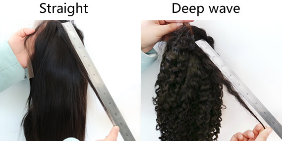 GreatbestWigs Wig Length Measurement